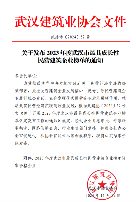 喜訊！天馬建設(shè)再獲多項(xiàng)榮譽(yù)
